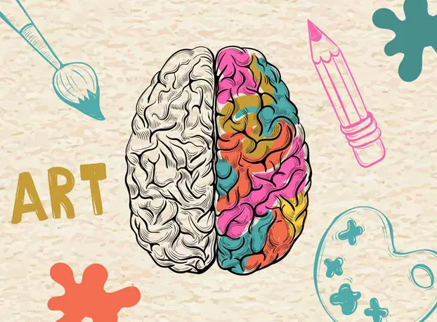 how to think like an artist