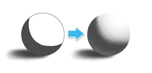 a sphere painted with and without midtones