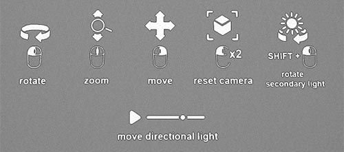 asaro head 3D model controls