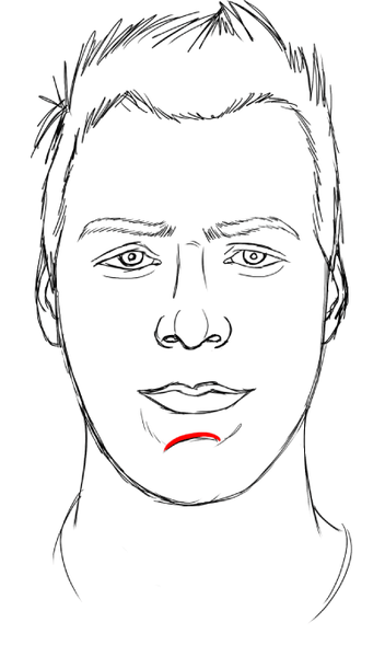 how to draw people faces