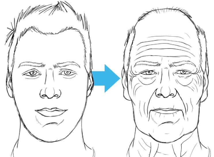 drawing old people, wrinkles on a face