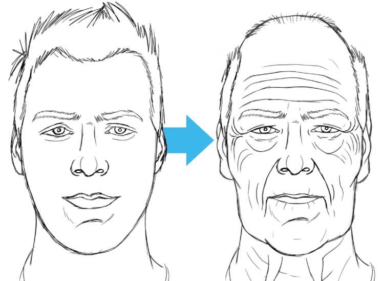 How To Draw Old Faces With Wrinkles An Easy 5Step Guide