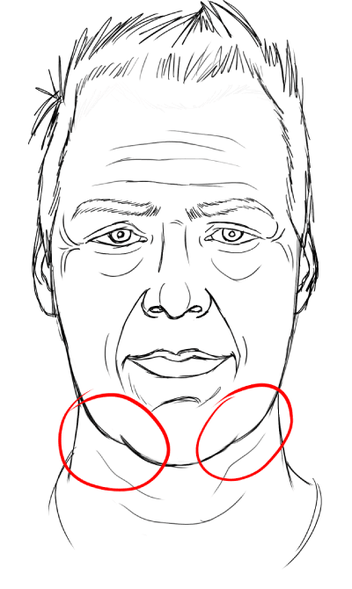 how to draw people faces