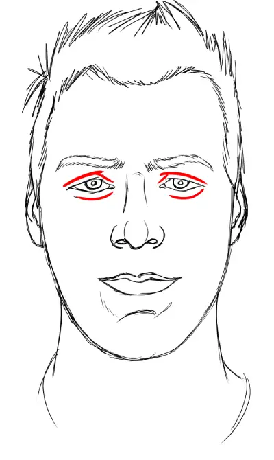 wrinkles of the eye lids, drawing