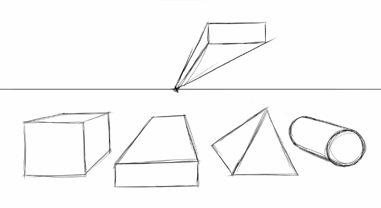 one-point perspective - form above horizon line - step 2