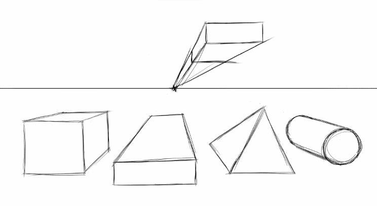 one-point perspective - form above horizon line - step 3