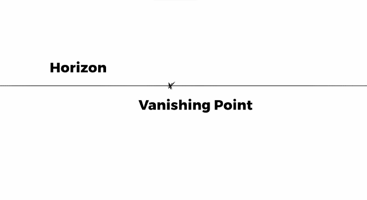 horizon line with vanishing point