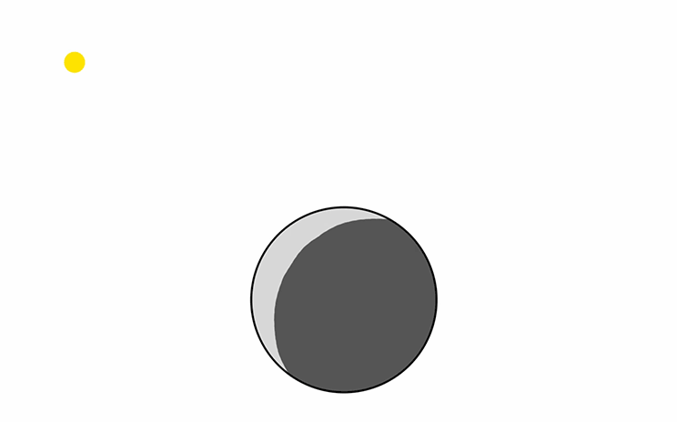 sphere-shading-light-from-top-behind