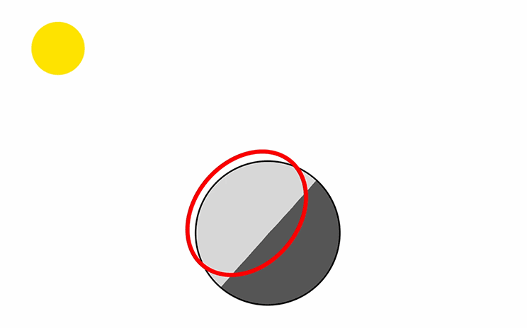 sphere-shading-light-from-top-left-light-area