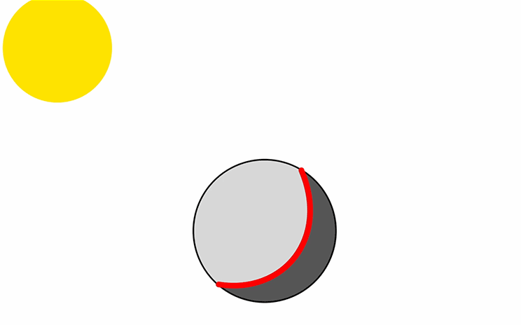 sphere-shading-light-top-left-front-terminator