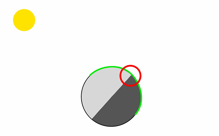 sphere-shading-terminator-point